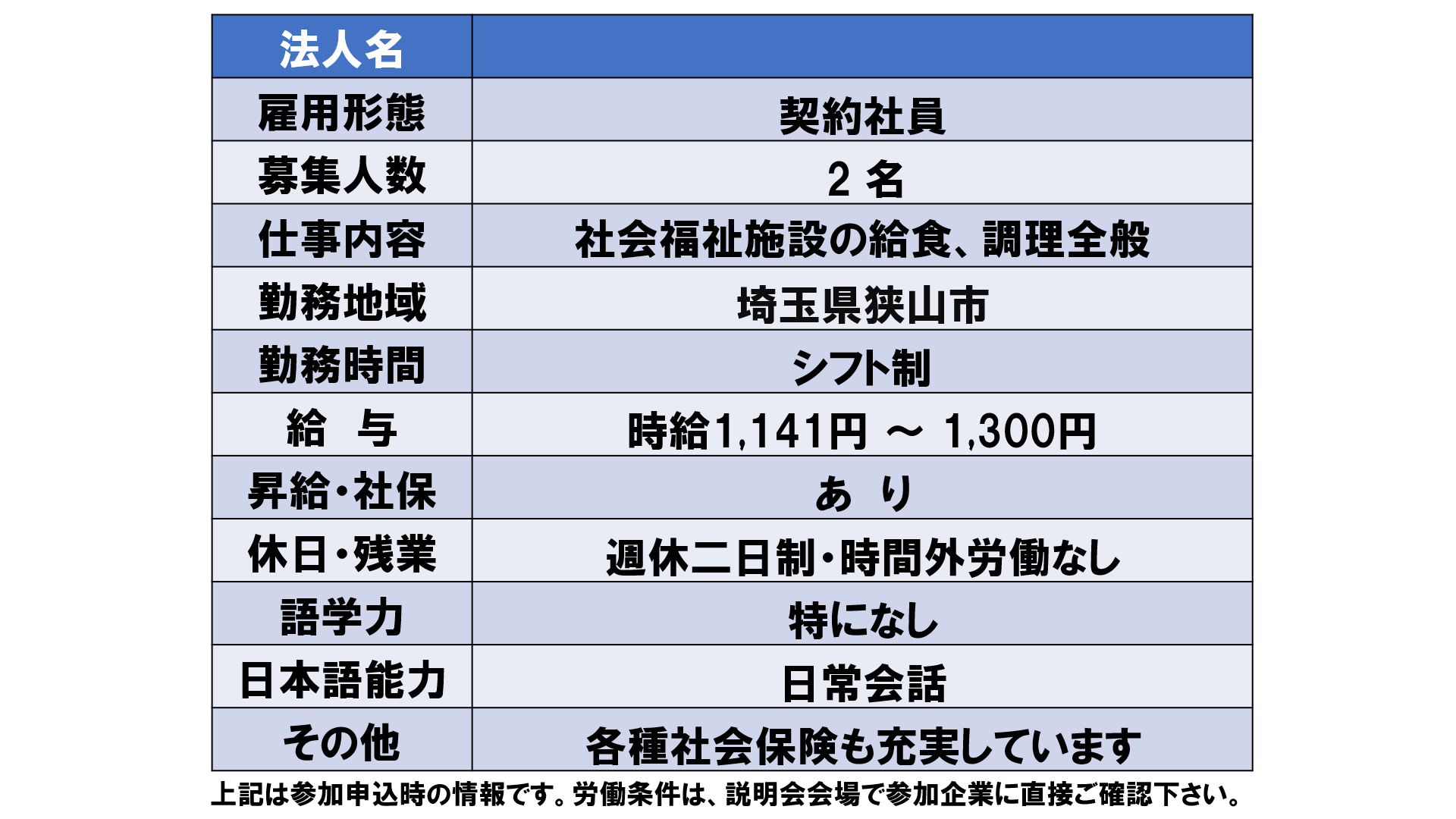 仕事、バイト、正社員